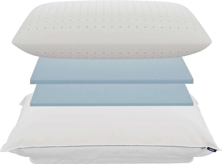 Immagine prodotto bico Cuscino BodySoft (70 x 50 cm)