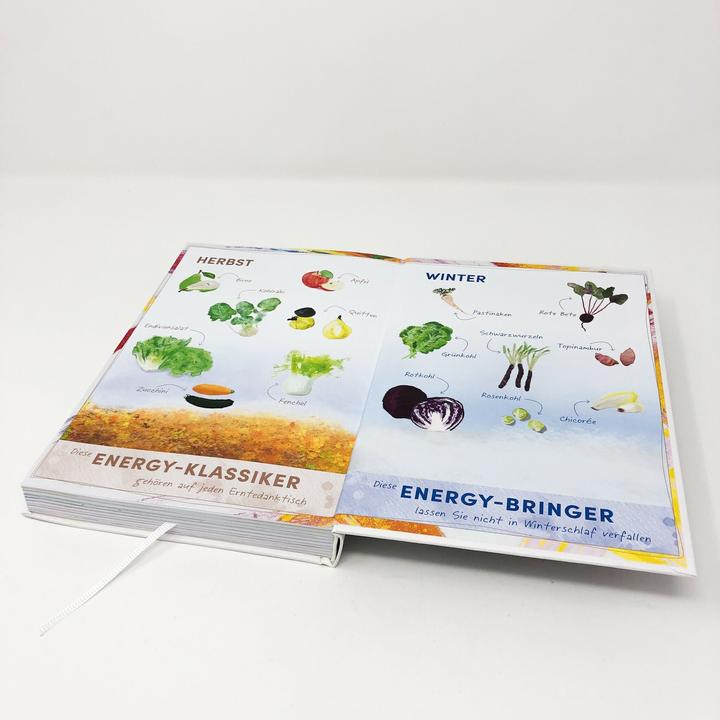 Produktbild ENERGY! in 5 Minuten (Deutsch, Anne Fleck, 2021)