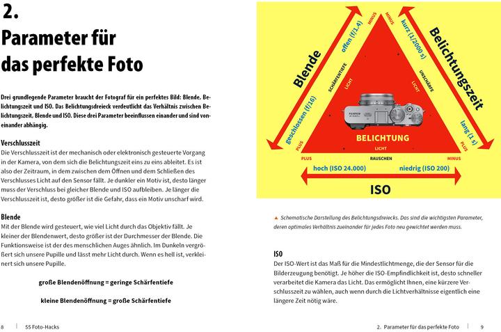 Produktbild 55 Foto-Hacks - Tricks & Skills für bessere Bilder und noch mehr Spass beim Fotografieren (Deutsch, Ulrich Dorn, 2023)