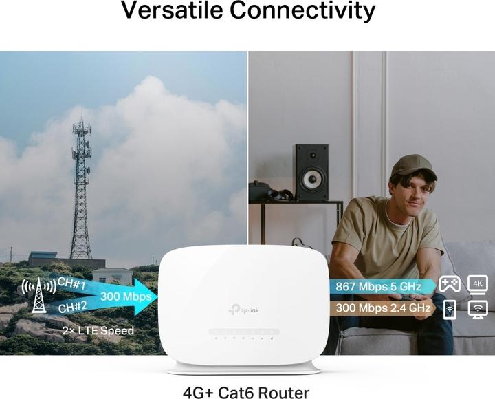 Produktbild TP-Link Archer MR505