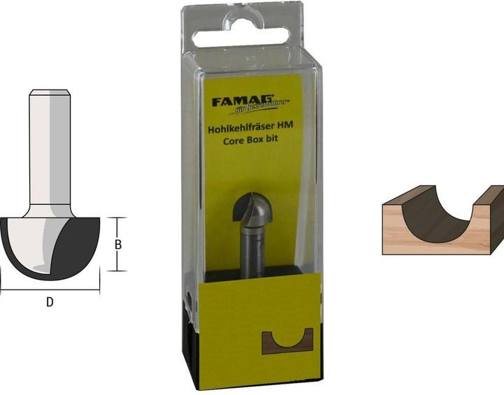 Actual product image Famag Mill