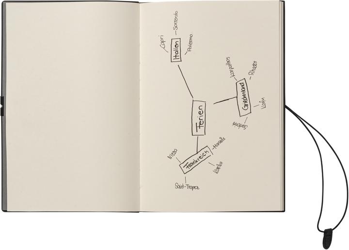 Image du produit Kolma Carnet de notes Smooth 2 in 1 A5 blanc/pointé noir/vert olive (A5, Blanc, Pointillés, Couverture souple)