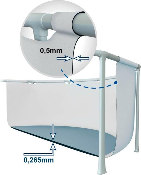 Image du produit Intex Prism Frame (Ø 305 x 76 cm)