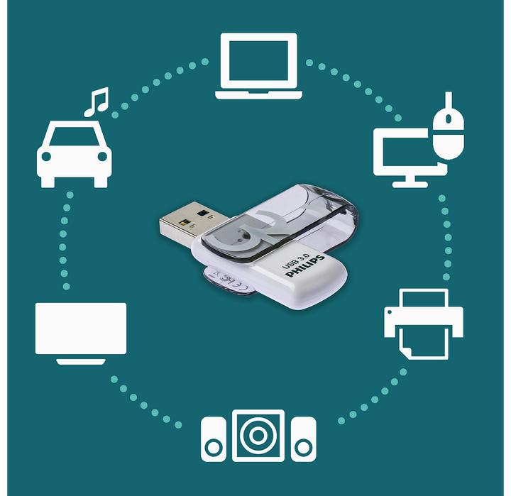 Immagine prodotto Philips Edizione vivida (32 GB, USB-A)
