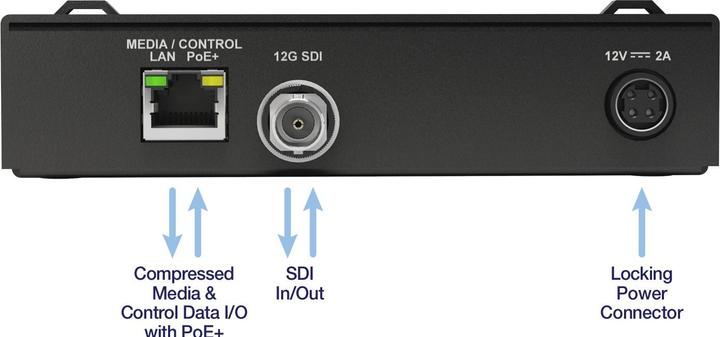 Image du produit Matrox ConvertIP (SRS2)
