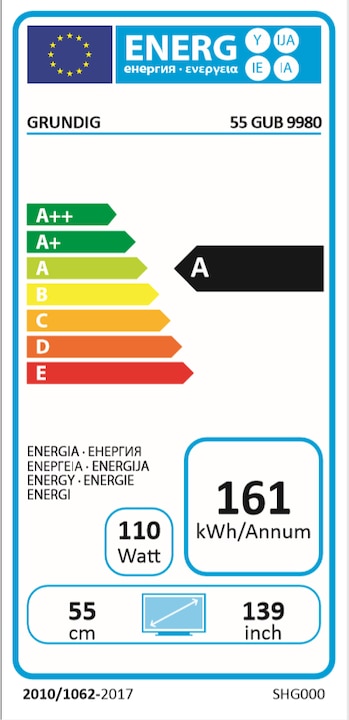 Energy Label