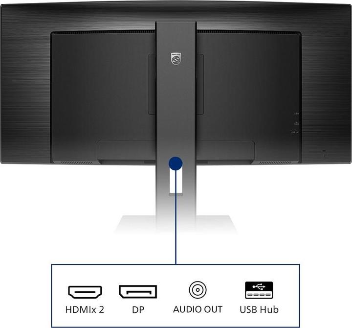 Productafbeelding Philips B-lijn 345B1C (3440 x 1440 pixels, 34")