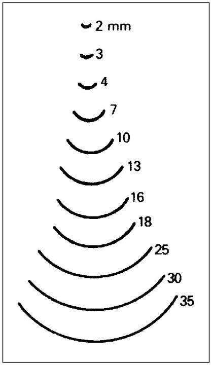 Produktbild Bildhauereisen gerade Form (30 mm)