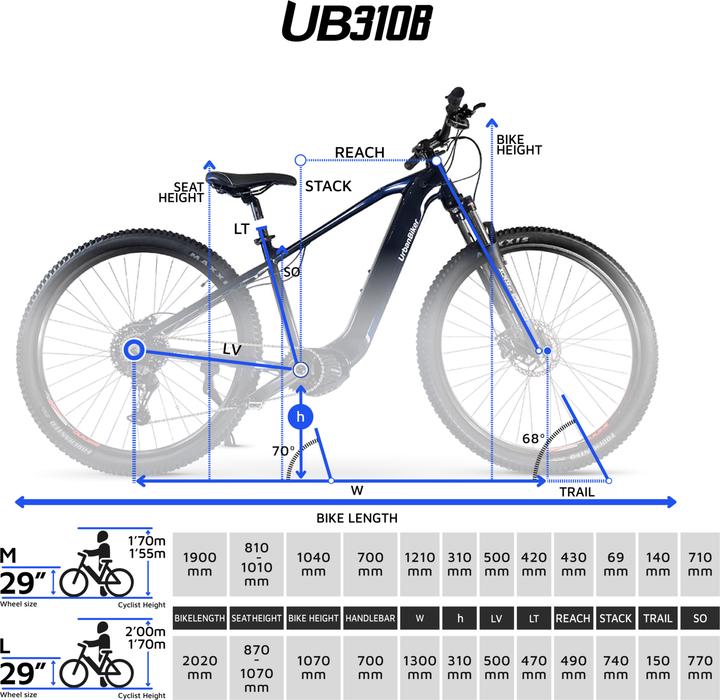 Produktbild Urbanbiker UB310B | Mountain E-Bike | Mittelmotor | Bis zu 140 km Reichweite