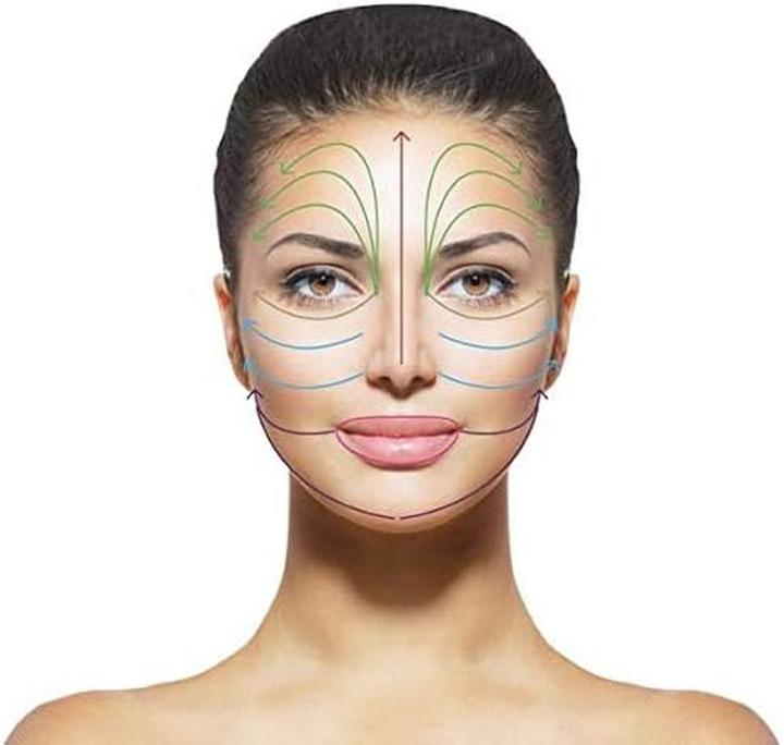 Image du produit Haute Custom Beauty Appareil de massage facial anti-âge en améthyste et or rose, revitalisant peau visage et cou