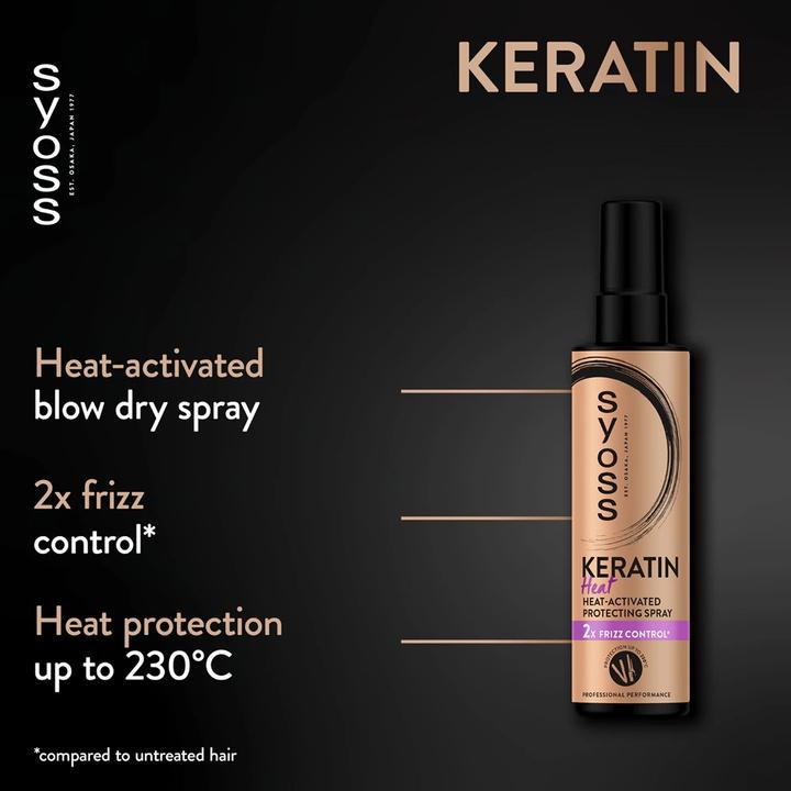 Actual product image Syoss Keratin (200 ml)