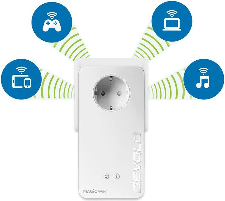 Image du produit Devolo Kit de démarrage Magic 2 WiFi next (2400 Mbit/s)