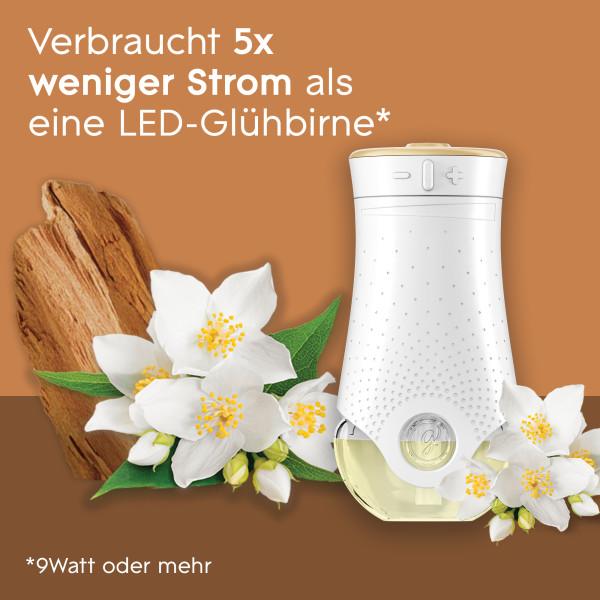 Actual product image Glade Fragrance plug refill Sandalwood and Jasmine