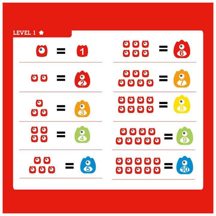 Productafbeelding Hape E0511 Educatief speelgoed (Duits, Portugees, Italiaans, Nederlands, Engels, Frans, Spaans)