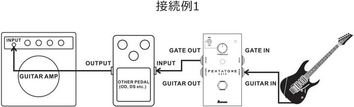 Actual product image Ibanez Noise Gate Pedal (Electric guitar)