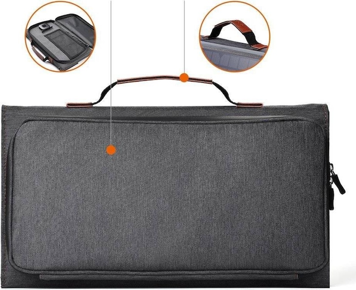 Immagine prodotto Choetech Pannello solare pieghevole (40 W, 1.55 kg)