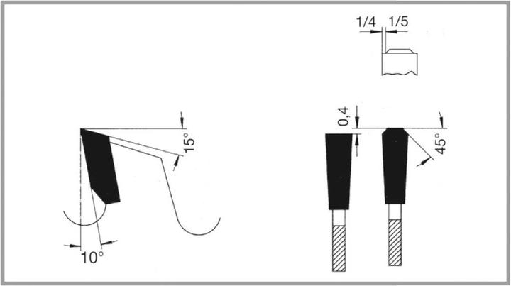 Produktbild Ake Kreissägeblätter Typ 21