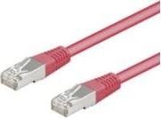 Immagine prodotto Goobay cavo di rete (S/FTP, CAT6, 0.50 m)