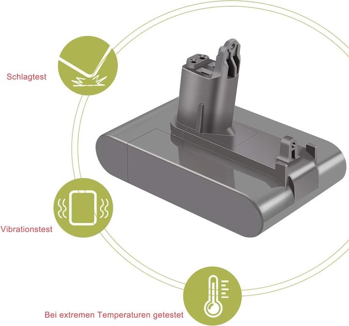 Actual product image Kunlun 3500mAh DC34 Replacement Battery for Dyson