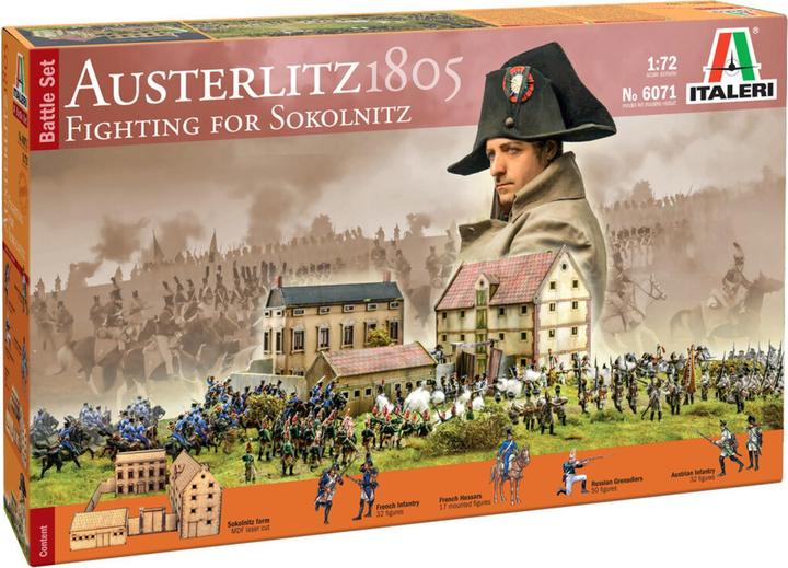 Actual product image Italeri 1:72 Battle-Set Austerlitz 1805 Sokol.