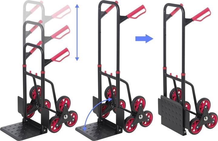 Actual product image Toolcraft Treppenkarre (150 kg)
