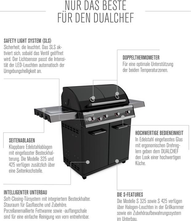 Produktbild Outdoorchef DualChef 425 G (19.40 kW)