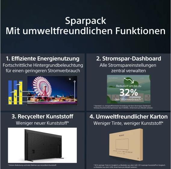 Actual product image Sony XR-75X95L (75", X95L, Mini-LED, 4K, 2023)