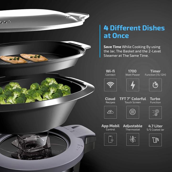 Actual product image Zilan Multifunktionelle Küchenmaschine mit WLAN, Touchscreen, Waage und App-Steuerung (1000 W, 3 l)