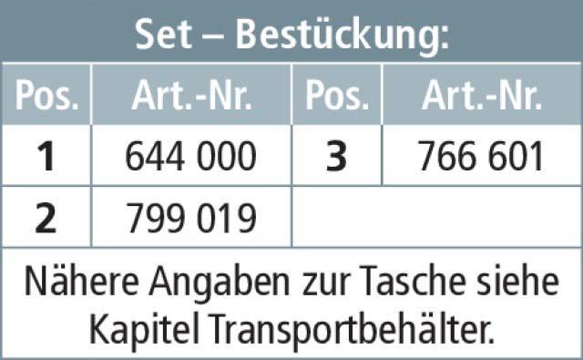 Actual product image Dehn ES 3P FL ER Earthing set for overhead line systems with spiral earthing tube -SE