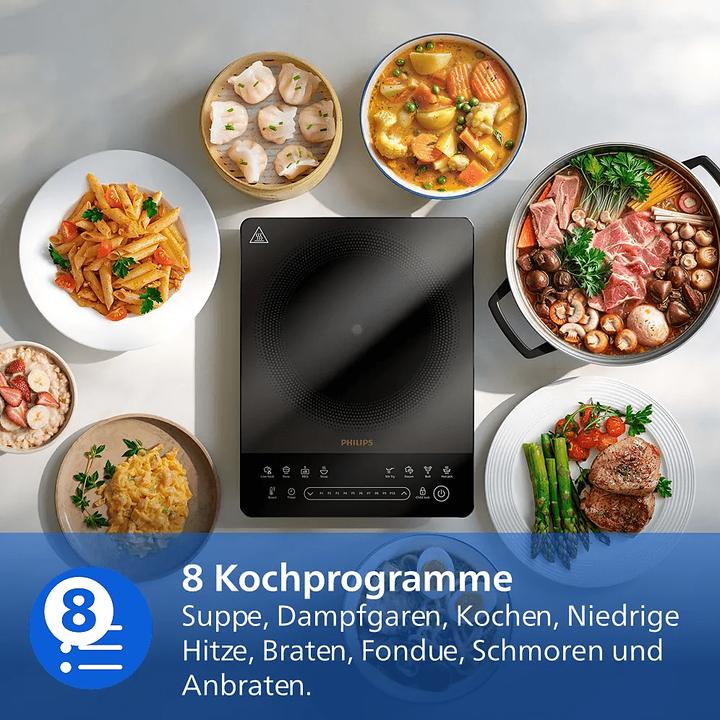 Actual product image Philips HD5850/90