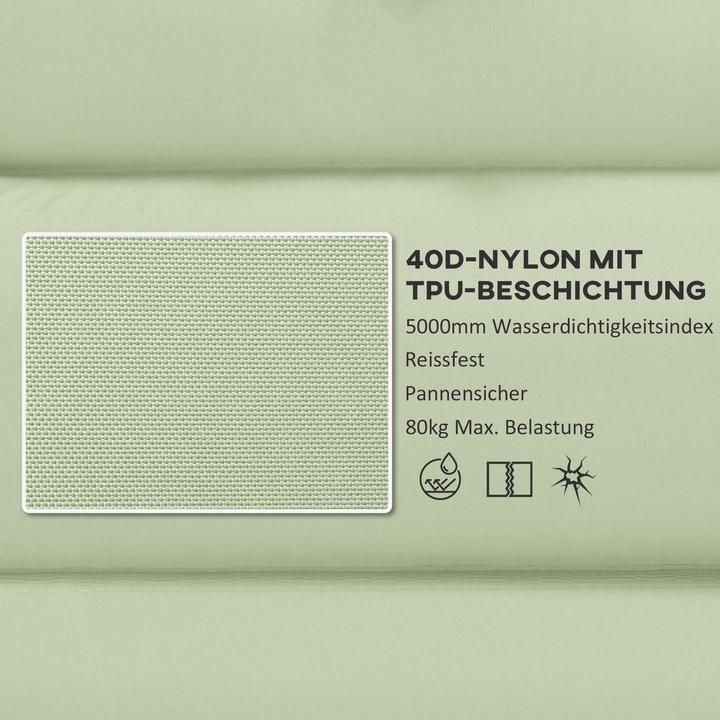 Immagine prodotto Jamb Isomatte