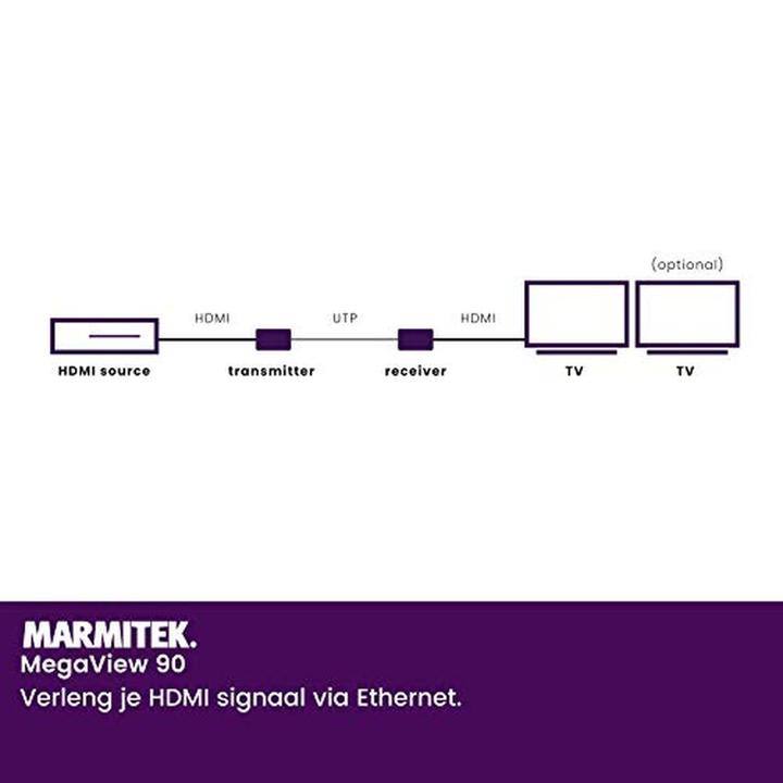 Actual product image Marmitek Megaview 90 (CAT extender)