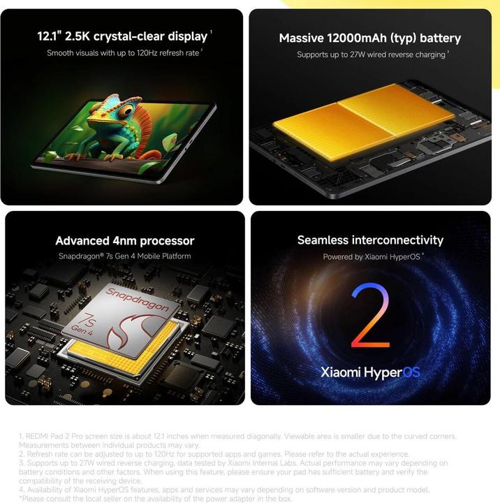 Actual product image Xiaomi Tablet VHU6220EU Octa Core 6 GB RAM 128 GB Purpur (WLAN only, 12.10", 128 GB, Crimson, Lavender violet, Violet)