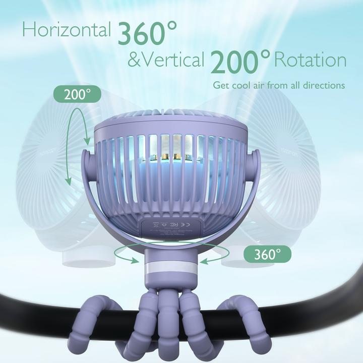 Immagine prodotto Momcozy Tragbarer Kinderwagenventilator PUR