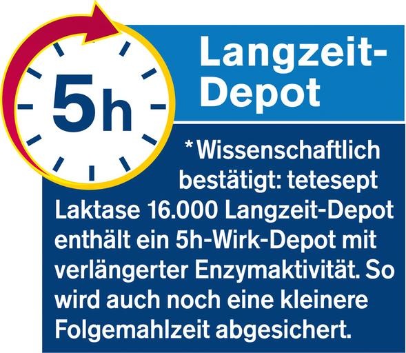 Produktbild Tetesept Lacto Direct Langzeit Lactase (1 Stück, Tabletten, 35 g)