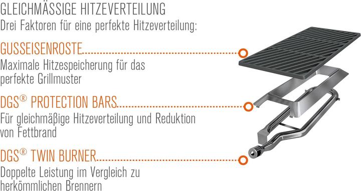 Produktbild Outdoorchef DualChef 425 G (19.40 kW)