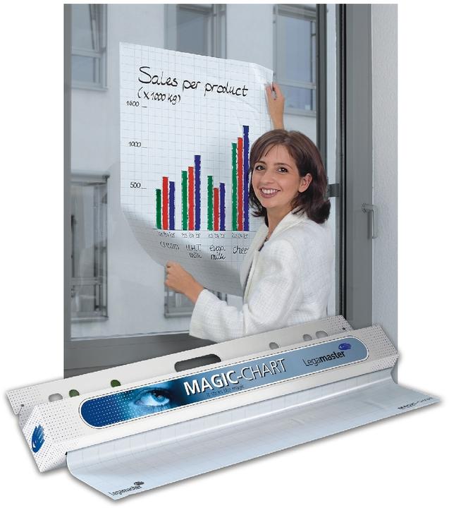 Immagine prodotto Legamaster Lavagna a fogli mobili Magic-Chart
