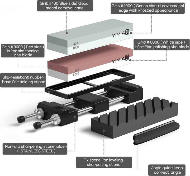 Produktbild Yimiay Schleifstein Set