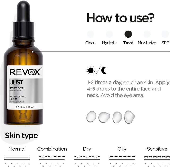 Produktbild Revoxb77 Just Peptides 10% (30 ml)