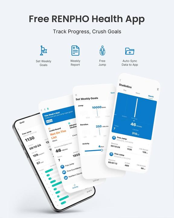 Produktbild Renpho Intelligentes Springseil mit Zähler (300 cm)