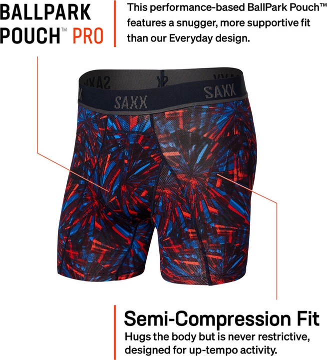 Image du produit SAXX Underwear Kinetic HD Boxer Brief (S)