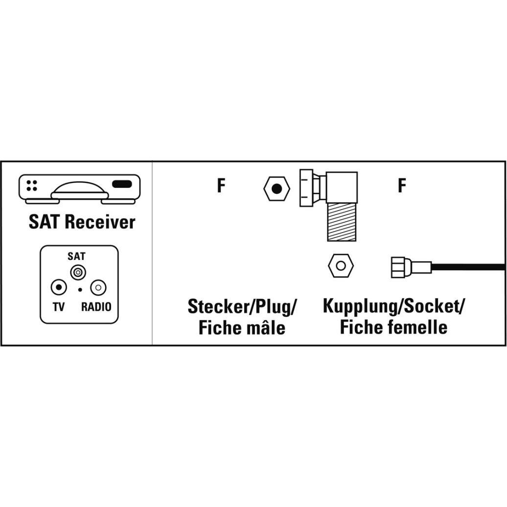 Thumbnail - Hama SAT-Adapter, F-Stecker - F-Kupplung, 90° (Antennenkabel), Antennenkabel