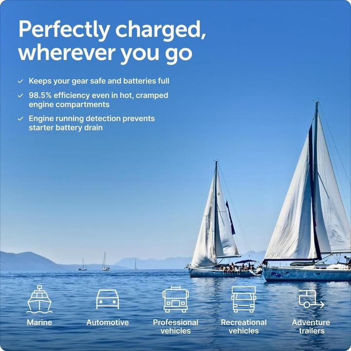 Produktbild Victron Energy Orion XS 1400