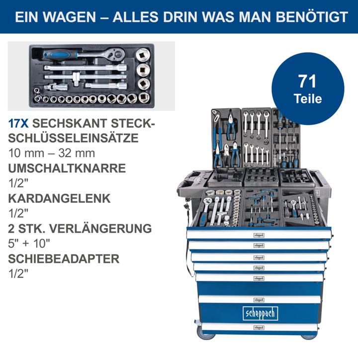 Produktbild Scheppach TW1100 (70 x)