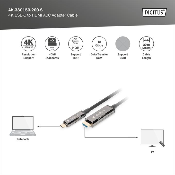 Image du produit Digitus Câble adaptateur 4K USB type - C vers HDMI AOC (20 m, HDMI, 2.0)