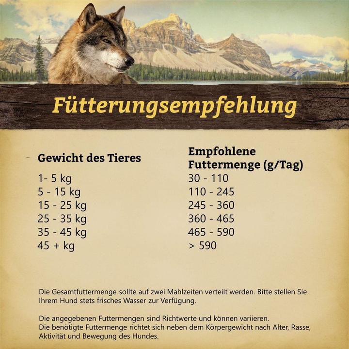 Produktbild Wolfsblut Wild Duck (Senior, 1 Stk., 2000 g)
