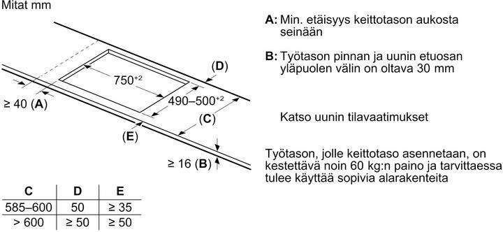 Produktbild Bosch Hausgeräte PXV831HC1E (80.20 cm, Induktionskochfeld)
