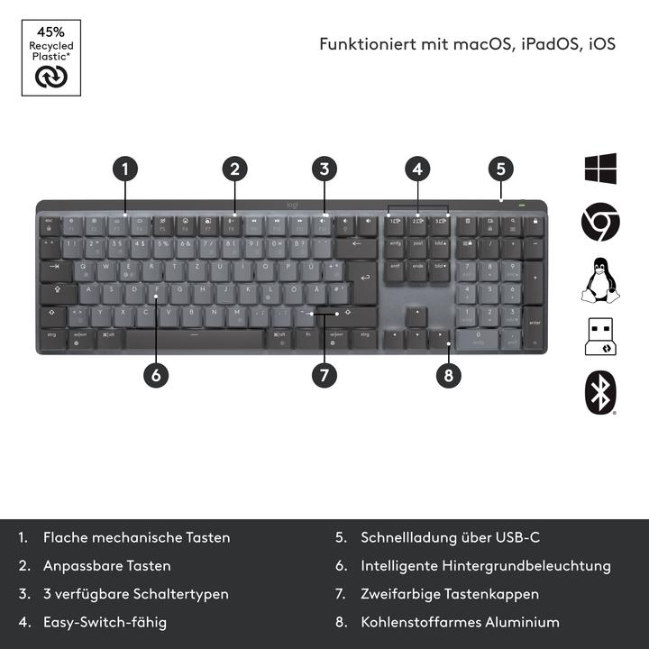 Productafbeelding Logitech MX Mechanisch (NL, Draadloze)