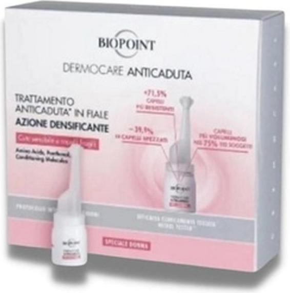 Immagine prodotto Biopoint Anticaduta Kit Donna 20 x 6 ml (Lozione corpo, 120 ml)