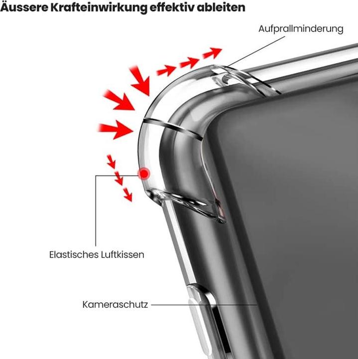 Immagine prodotto RPD Google Pixel 9a - Airpillow transparent (Google Pixel 9a)